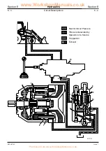 Preview for 345 page of jcb 214e Service Manual