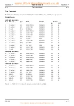 Preview for 556 page of jcb 214e Service Manual