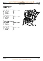 Preview for 582 page of jcb 214e Service Manual