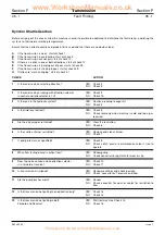 Предварительный просмотр 617 страницы jcb 214e Service Manual