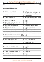 Preview for 618 page of jcb 214e Service Manual