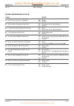 Preview for 619 page of jcb 214e Service Manual