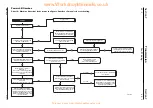 Preview for 623 page of jcb 214e Service Manual