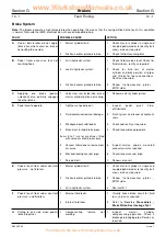 Preview for 815 page of jcb 214e Service Manual