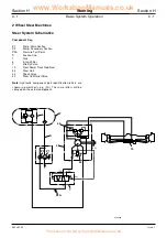 Preview for 839 page of jcb 214e Service Manual