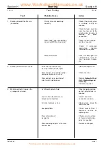 Preview for 864 page of jcb 214e Service Manual