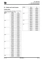 Preview for 27 page of jcb 225 Service Manual