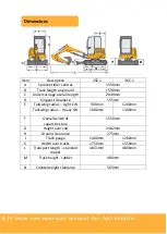 Предварительный просмотр 4 страницы jcb 35Z-1 Quick Start Manual