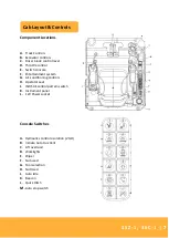 Предварительный просмотр 7 страницы jcb 35Z-1 Quick Start Manual