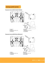 Предварительный просмотр 9 страницы jcb 35Z-1 Quick Start Manual