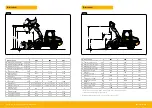 Preview for 4 page of jcb 406 Quick Start Manual