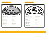 Preview for 7 page of jcb 406 Quick Start Manual
