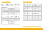 Preview for 14 page of jcb 406 Quick Start Manual