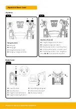 Preview for 10 page of jcb 48Z-1 Quick Start Manual