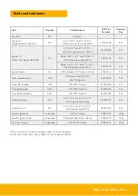 Preview for 19 page of jcb 48Z-1 Quick Start Manual