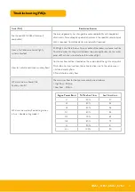 Preview for 23 page of jcb 48Z-1 Quick Start Manual