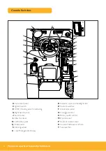 Предварительный просмотр 6 страницы jcb 5.5-21 ROTO Quick Start Manual