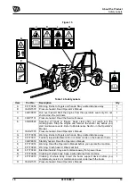 Preview for 30 page of jcb 506-23 Operator'S Manual