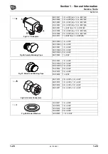 Предварительный просмотр 25 страницы jcb 530-70 Service Manual