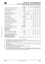 Preview for 132 page of jcb 535-125 Hi Viz Service Manual