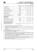 Preview for 140 page of jcb 535-125 Hi Viz Service Manual
