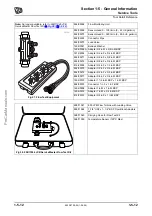 Preview for 54 page of jcb 540-170 Service Manual