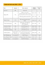 Preview for 21 page of jcb 65R-1 Quick Start Manual