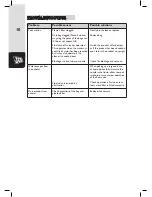 Preview for 10 page of jcb 70340 User Manual