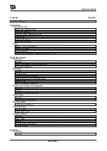 Preview for 5 page of jcb 8014 CTS Operator'S Manual