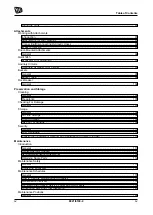 Preview for 8 page of jcb 8014 CTS Operator'S Manual