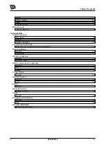 Preview for 10 page of jcb 8014 CTS Operator'S Manual