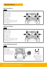 Preview for 10 page of jcb 8025 ZTS Quick Start Manual