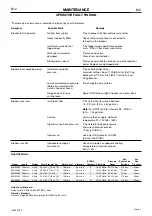 Предварительный просмотр 18 страницы jcb 929/05400 Service Manual