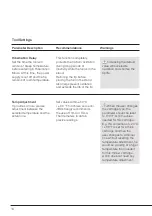 Предварительный просмотр 14 страницы jcb CA Series Instruction Manual