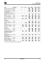 Preview for 96 page of jcb CT160 Operator'S Manual