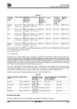 Preview for 148 page of jcb CT160 Operator'S Manual