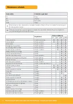 Preview for 26 page of jcb G125RS Quick Start Manual