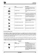 Preview for 44 page of jcb G20 Operator'S Manual