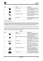 Preview for 45 page of jcb G20 Operator'S Manual