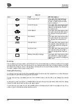 Preview for 52 page of jcb G20 Operator'S Manual