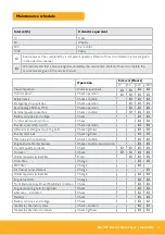 Preview for 25 page of jcb G625RS Quick Start Manual