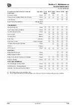 Preview for 48 page of jcb Groundhog 6x4 Service Manual