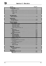 Предварительный просмотр 105 страницы jcb Groundhog 6x4 Service Manual