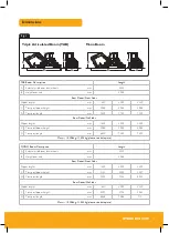 Preview for 5 page of jcb Hydradig 110W Quick Start Manual