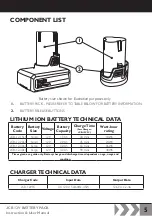 Preview for 5 page of jcb JCB-12-15LI Instructions & User'S Manual