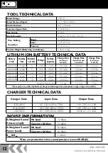 Preview for 12 page of jcb JCB-20BLCD Instructions & User'S Manual