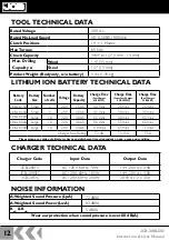 Предварительный просмотр 12 страницы jcb JCB-20BLDD Instructions & User'S Manual