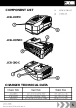 Preview for 5 page of jcb JCB-20VFC Original Instructions Manual