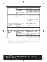 Preview for 21 page of jcb JCB-BC26 Safety And Operating Manual Original Instructions