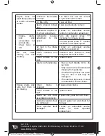 Preview for 36 page of jcb JCB-CS38 Safety And Operating Manual Original Instructions